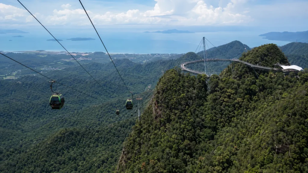 Things to Do in Langkawi